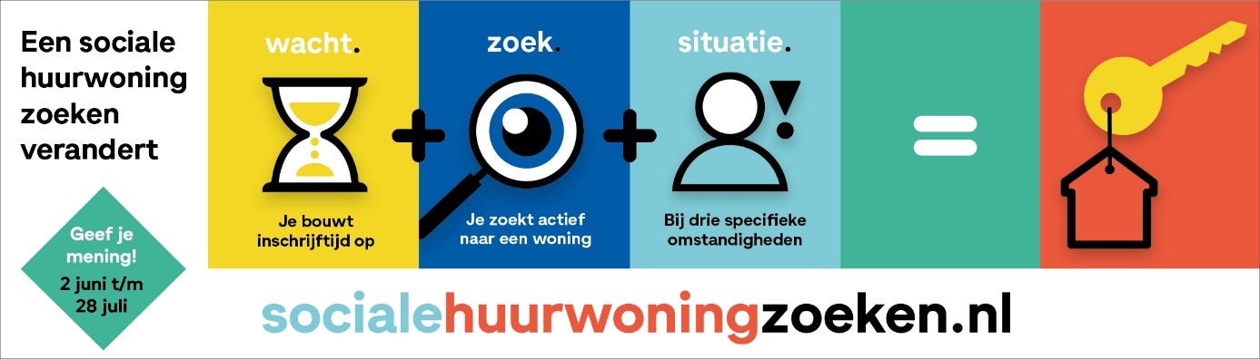 sochuurwoningverandert